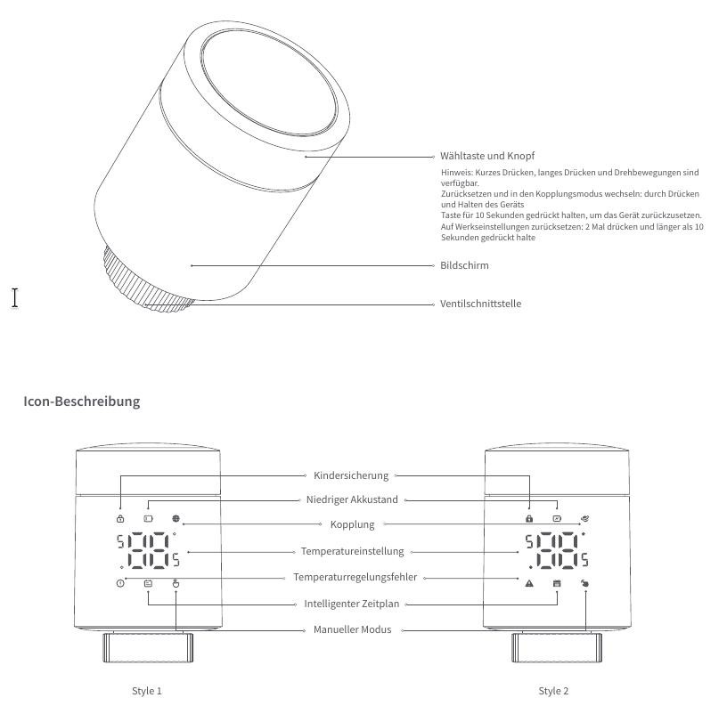  Heizkörperthermostat mit Zigbee und Thread