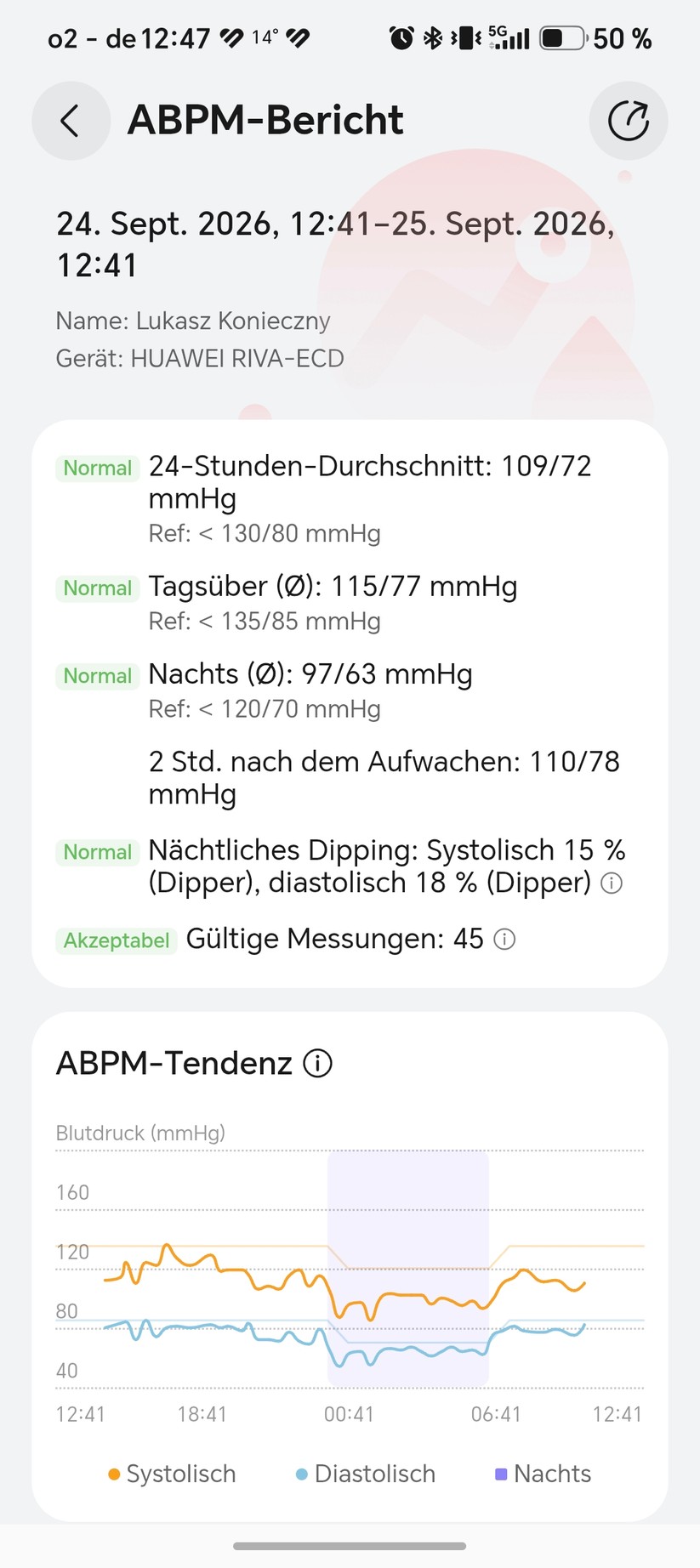 Huawei Watch D3: Health App