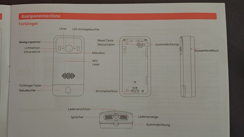 Switchbot Türklingel mit Kamera und Monitor