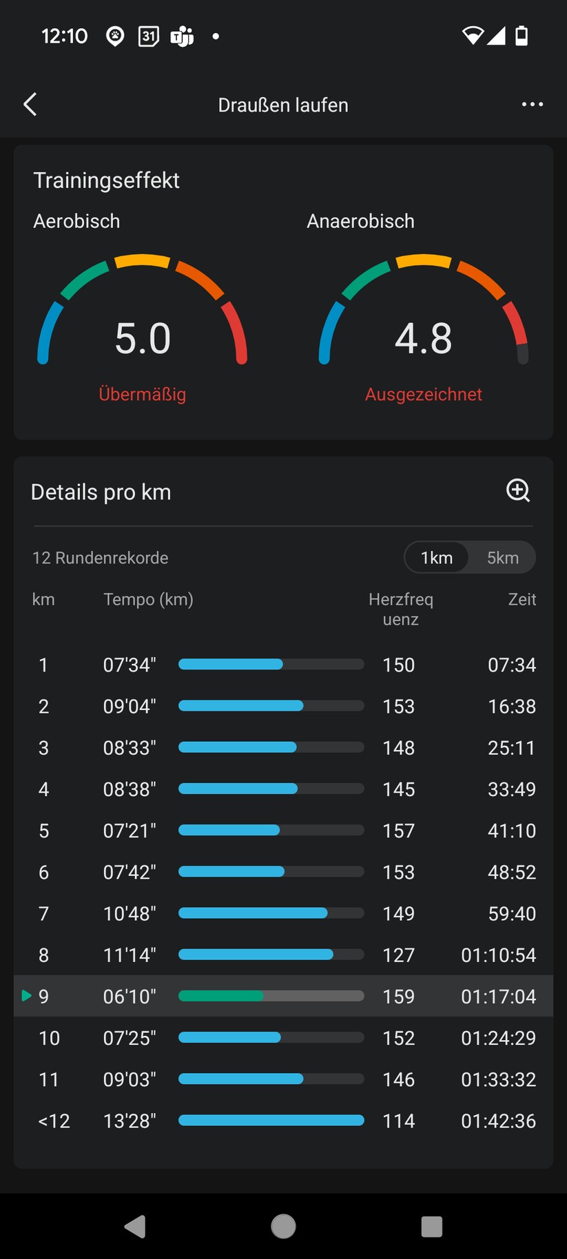 Amazfit Bip 5 - Zepp-App