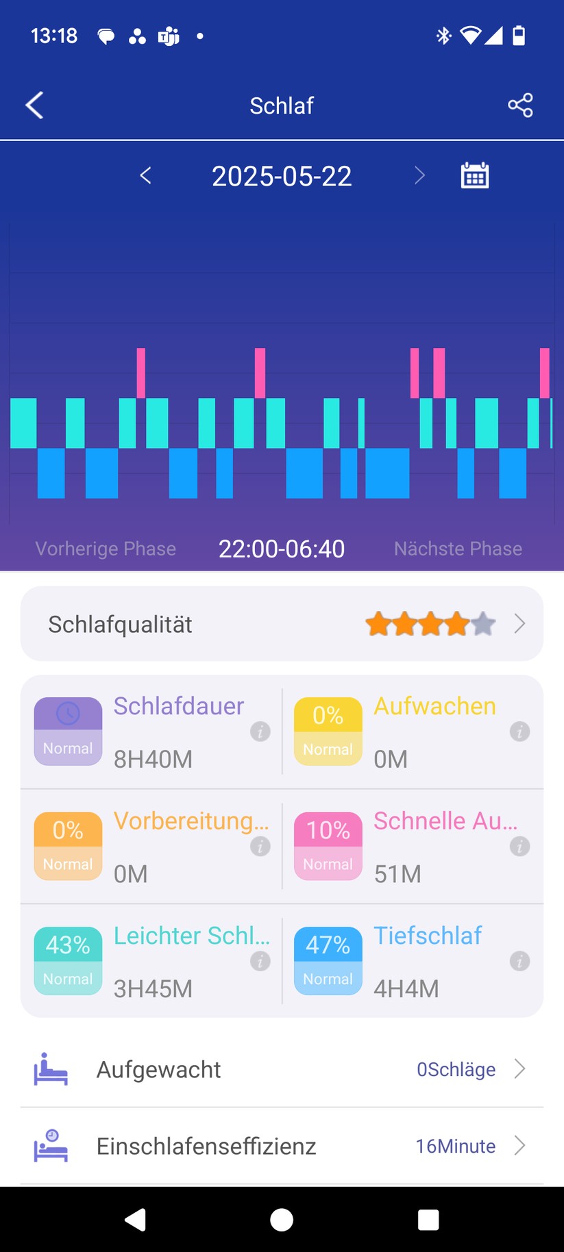 Knauermann Neo 2 (2025) - App