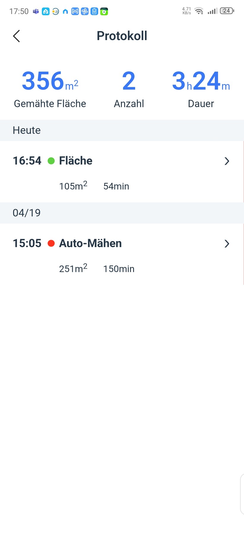  Konfiguration, Kartierung, Kamera, Laufzeit etc.