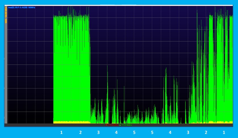 TP-Link EAP110 Outdoor - Upload