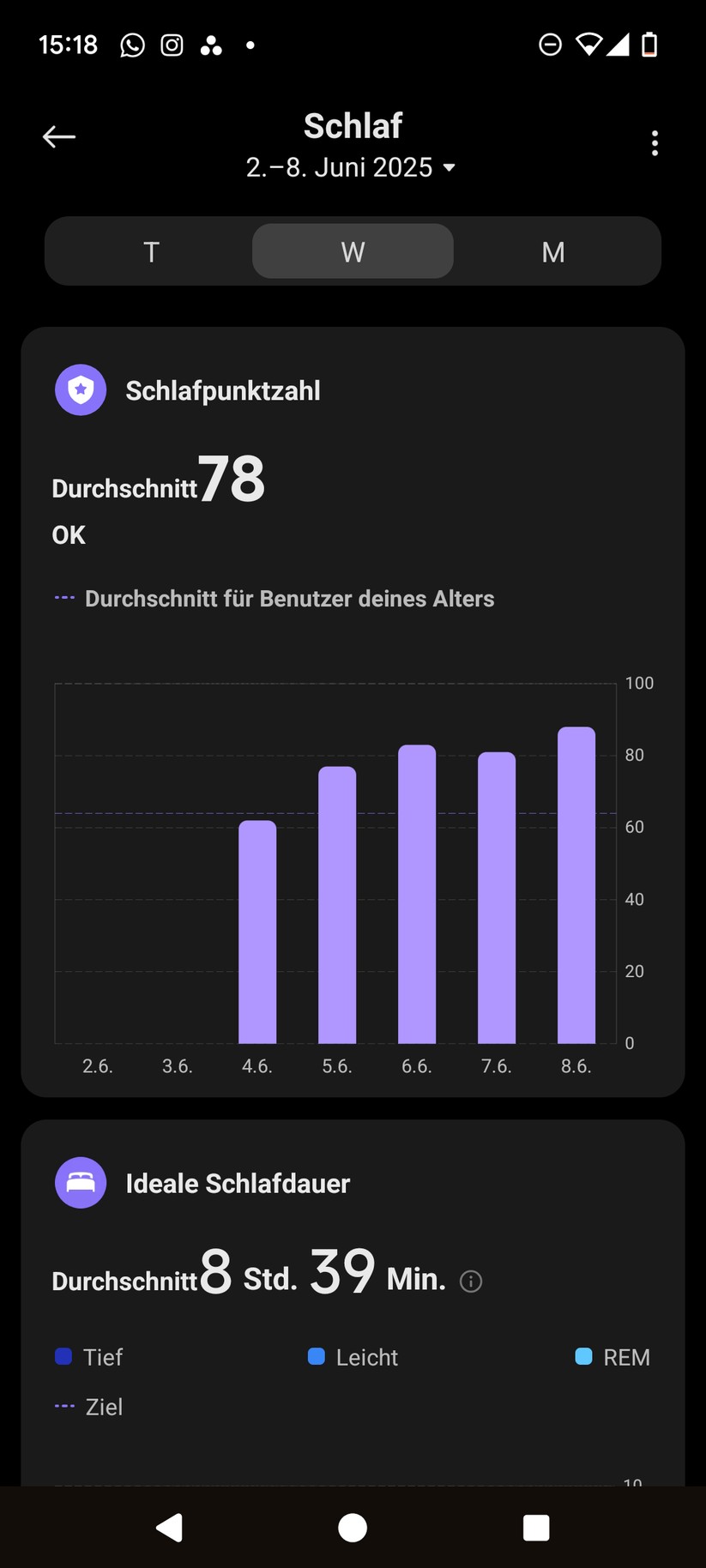 Xiaomi Smart Band 9 Pro - Bilder Mi Fitness App