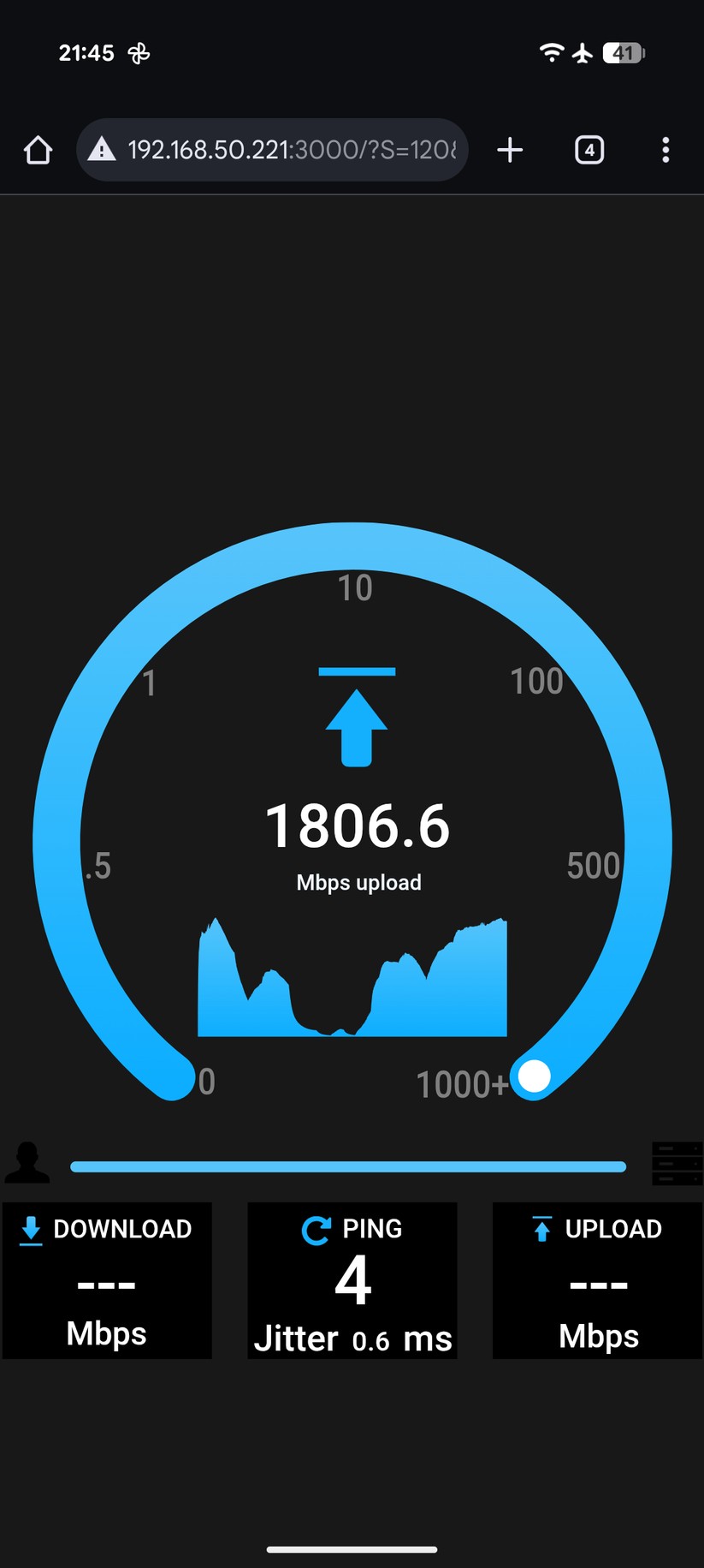 Asus Zenwifi BT8 – Wired Backhaul Pixel 10 Pro XL: Upload