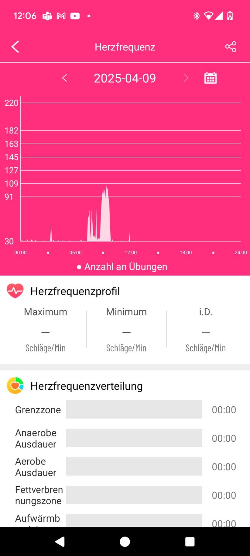 Newgen Medicals SW-490 im Test Bilder App 