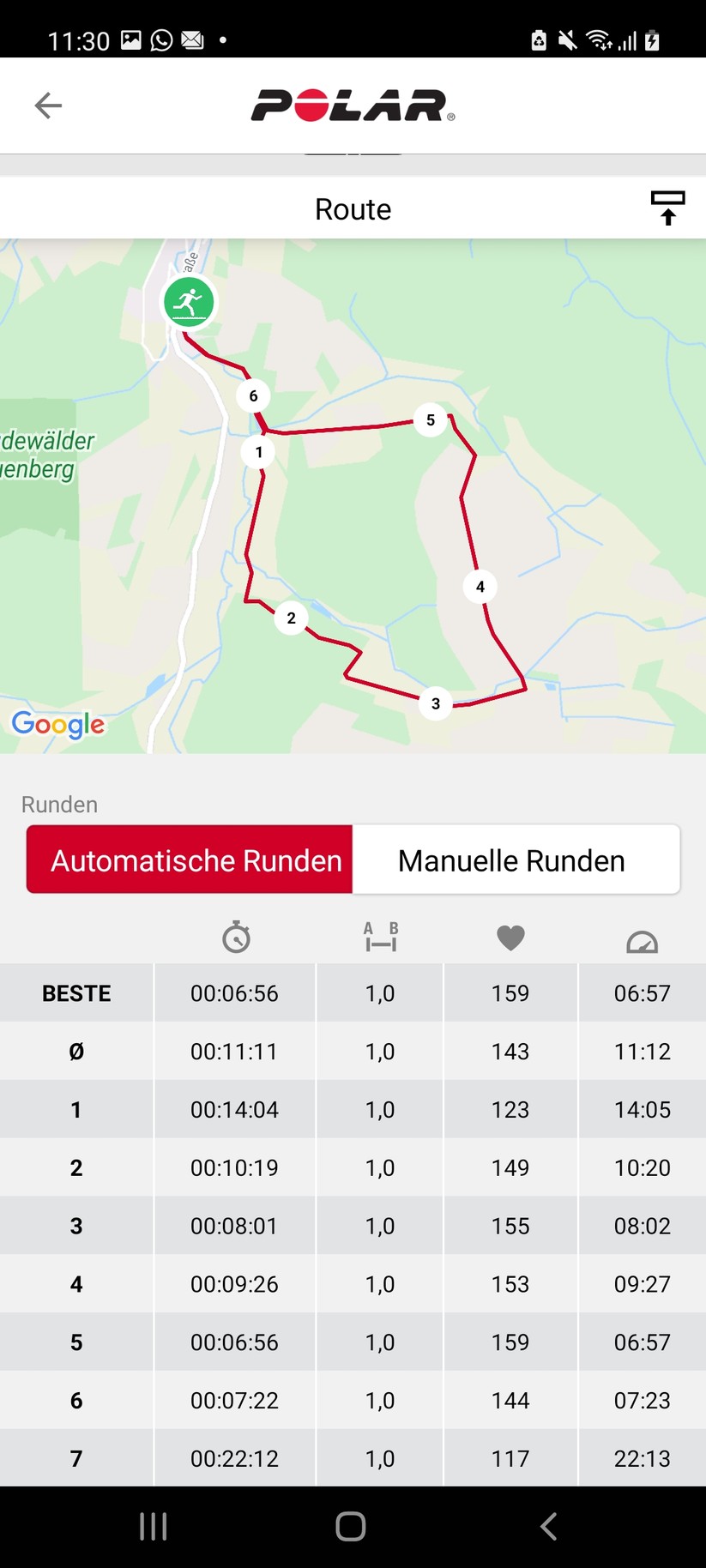 Polar Flow - Vantage M2