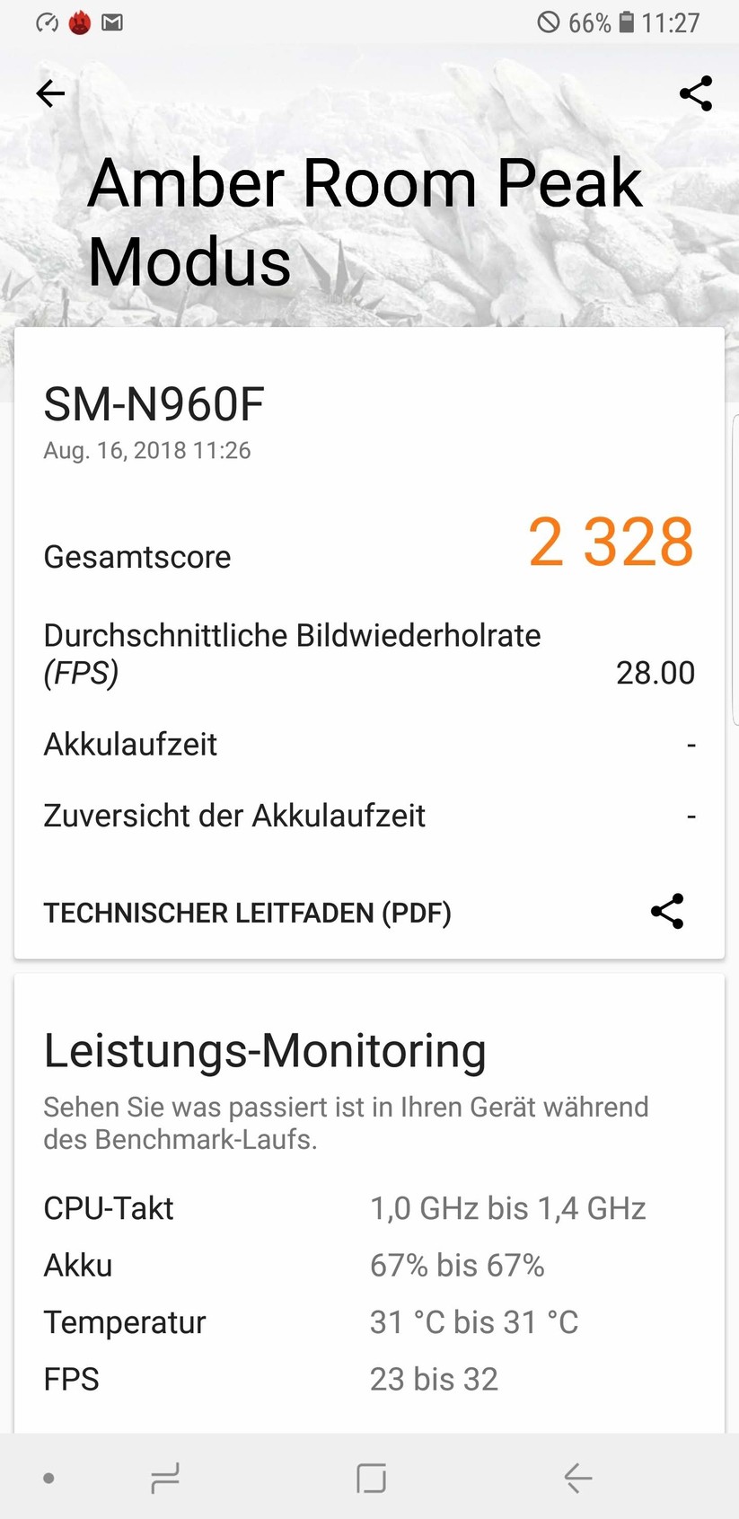 Ergebnis von VRMark Professional Edition