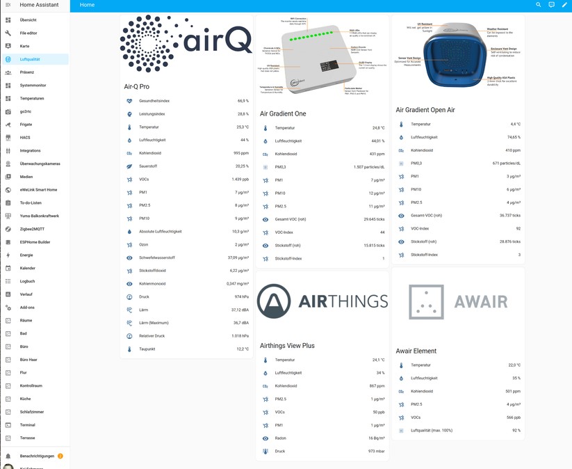 Raumluftsensoren unter Home Assistant