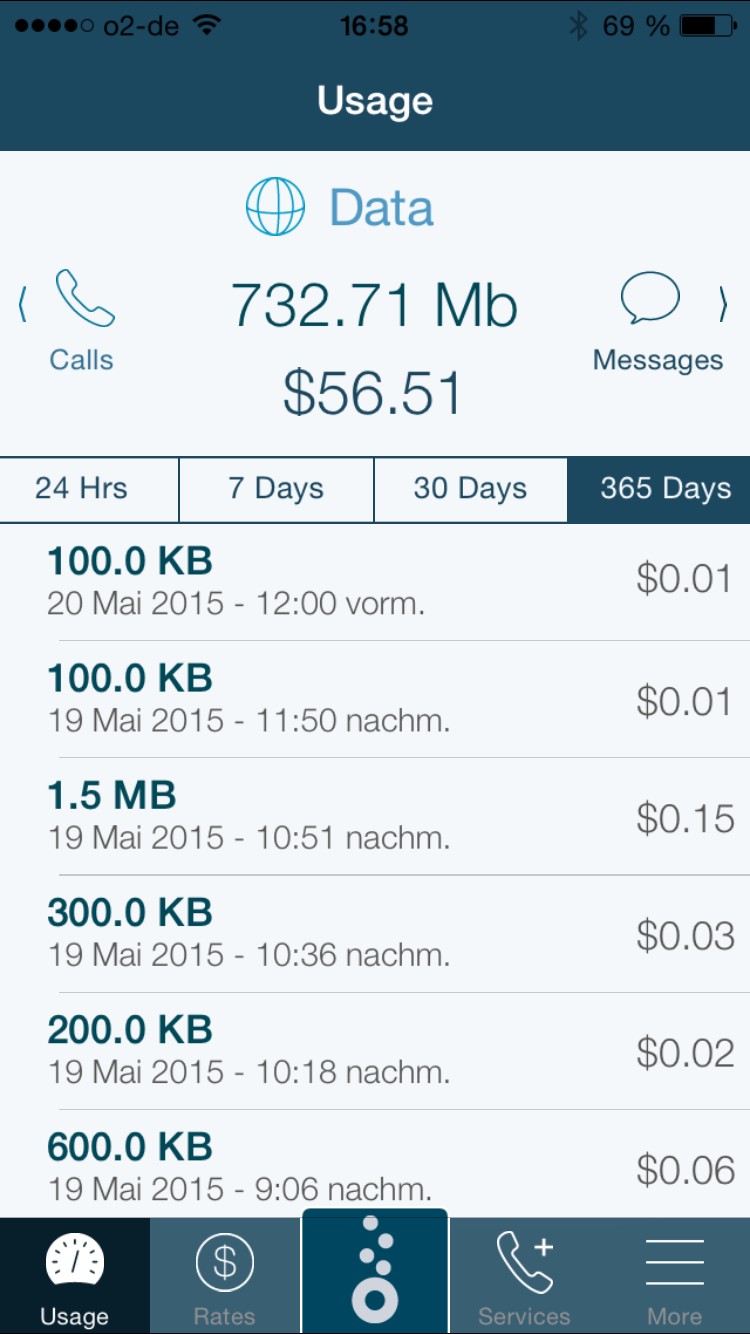 KnowRoaming: App