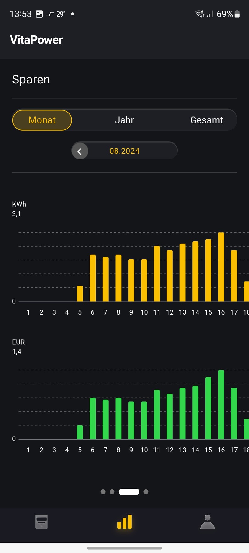  Einstellungen mit der App Alpha Lite