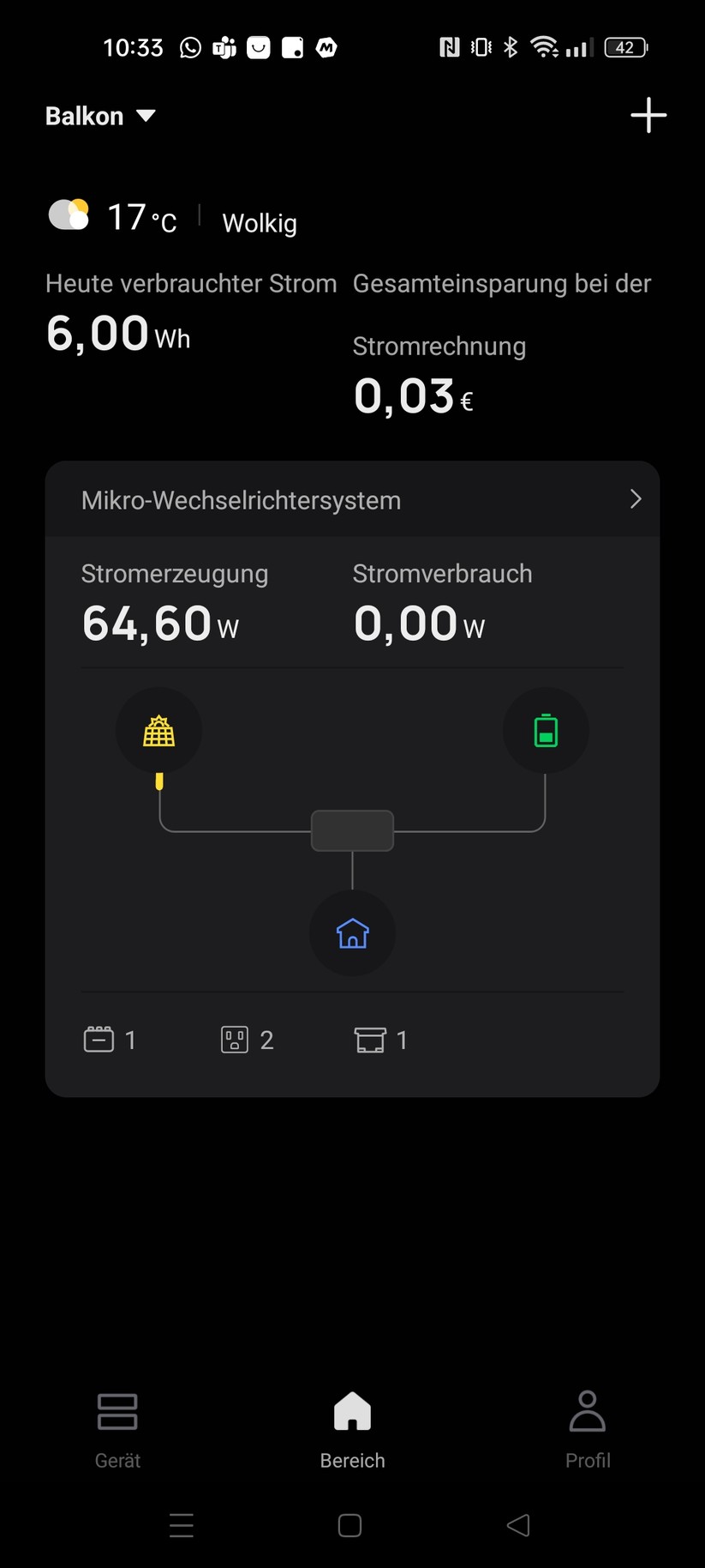 Ecoflow App - Balkonkraftwerk Powerstream