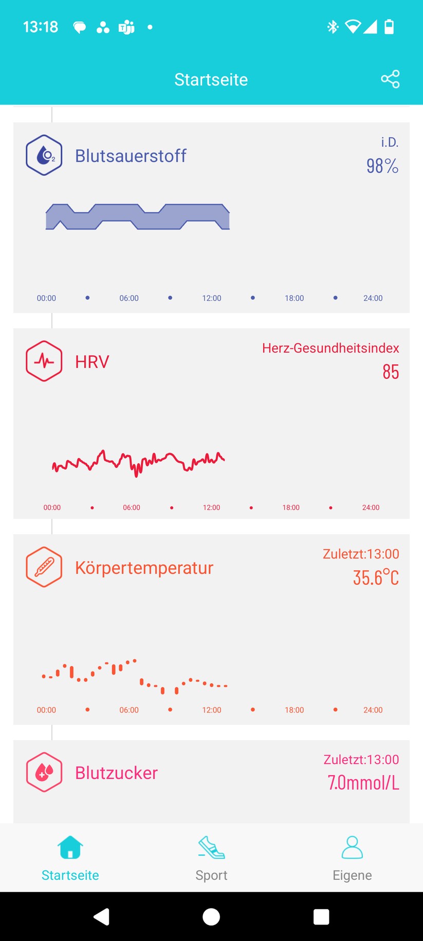 Knauermann Neo 2 (2025) - App