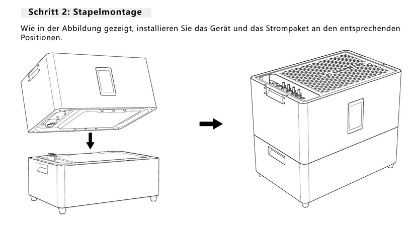 Marstek Jupiter C Plus: Speicher für Balkonkraftwerk mit integriertem Wechselrichter, vier MPPTs und dynamischer Einspeisung auf Basis des von einem Smart Meter übermittelten tatsächlichen Strombedarfs.