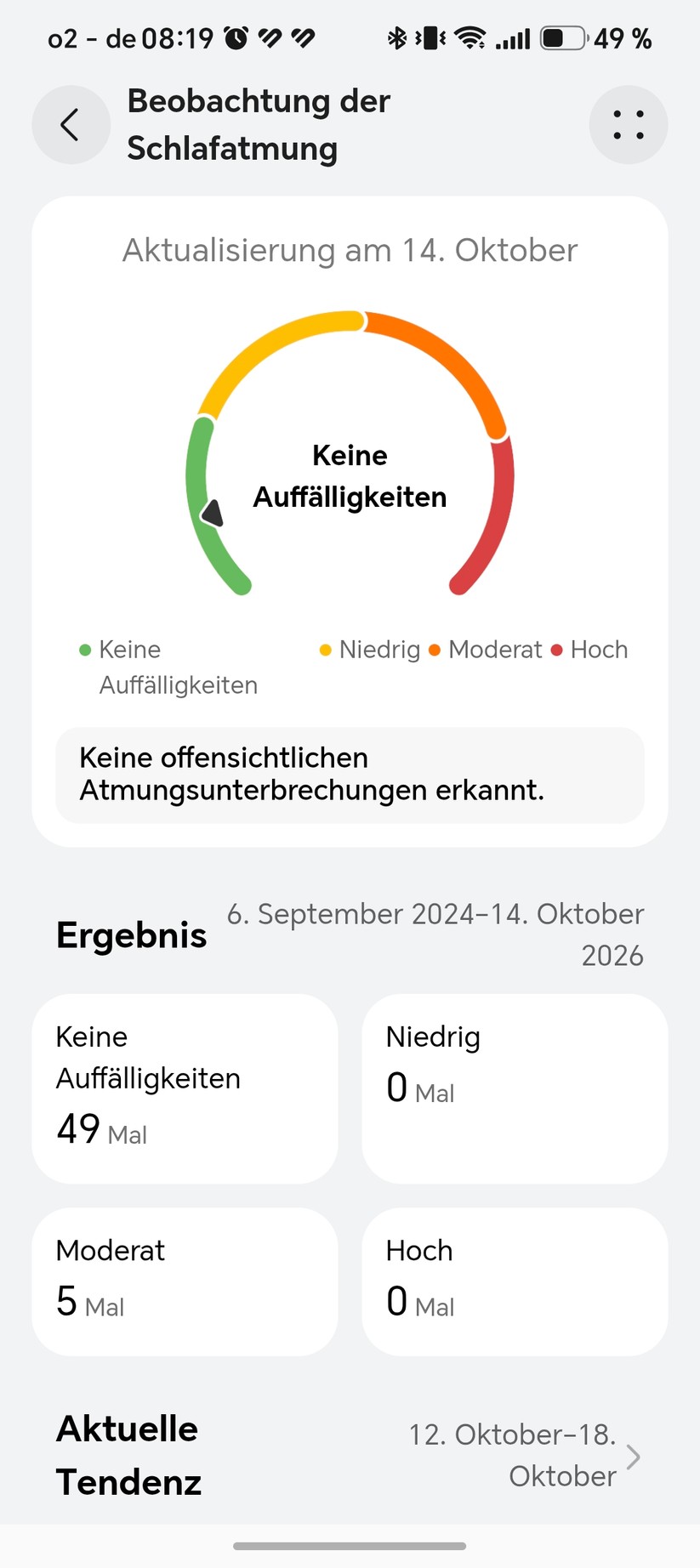 Huawei Watch 6 Pro 43 mm: Health App