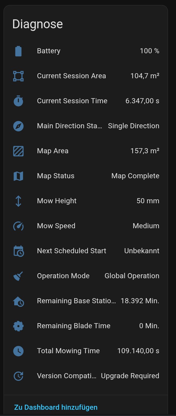 Dank einer Integration kann man den Terramow V1000 auch in Home Assistant integrieren.