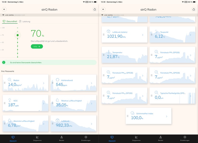 Die Air-Q-App überzeugt nicht nur mit einer übersichtlichen Darstellung der gemessenen Sensorwerte, sondern auch mit detaillierten Erläuterungen. 