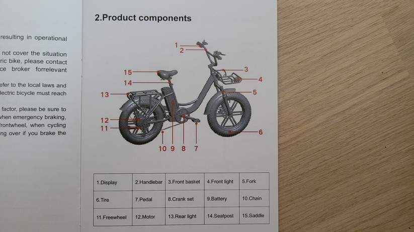 Engwe L20 mit Tiefeinstieg und Fat Tyres