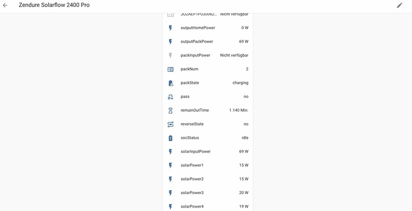 Zendure Solarflow 2400 Pro: Per MQTT in Home Assistant integrieren.