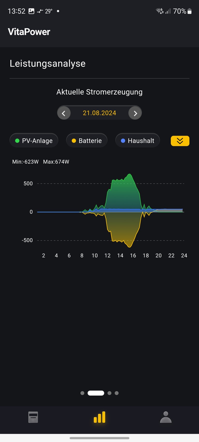  Einstellungen mit der App Alpha Lite