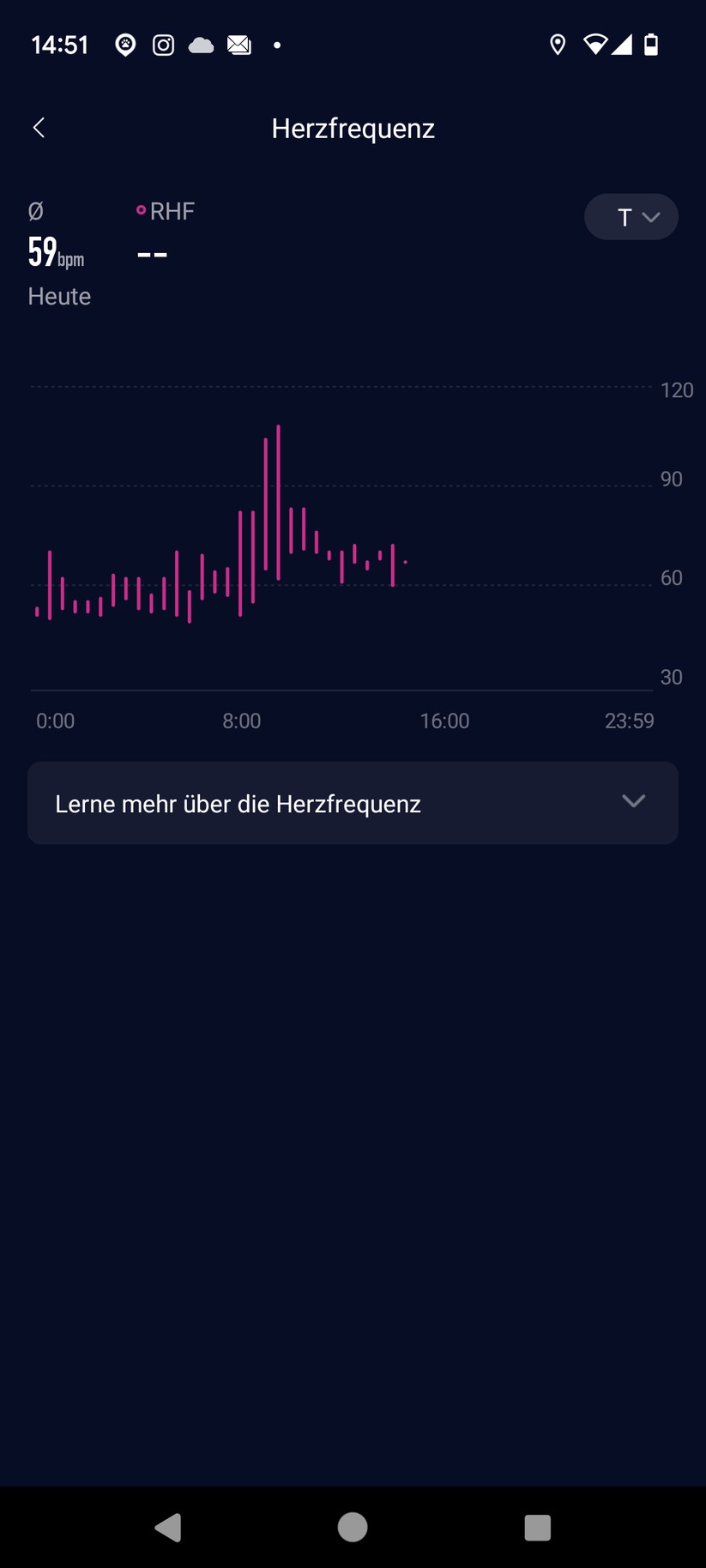 Coros Vertix 2 - App