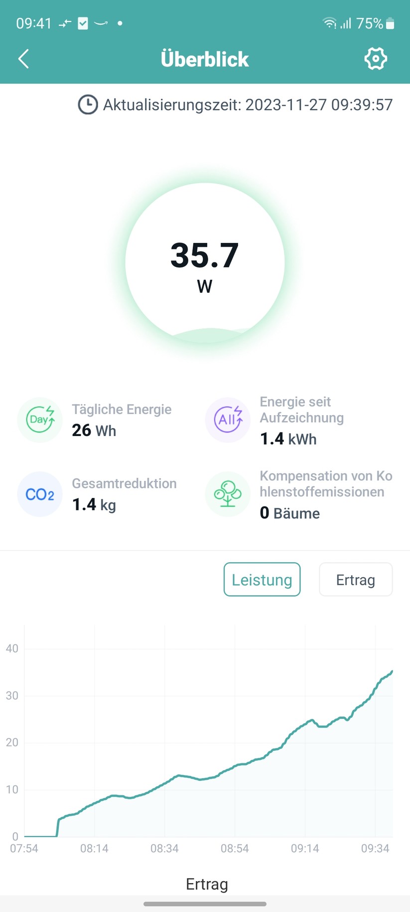 Balkonkraftwerk Yuma Balcony 840+ Bifazial Pro: Hoymiles S-Miles Installer