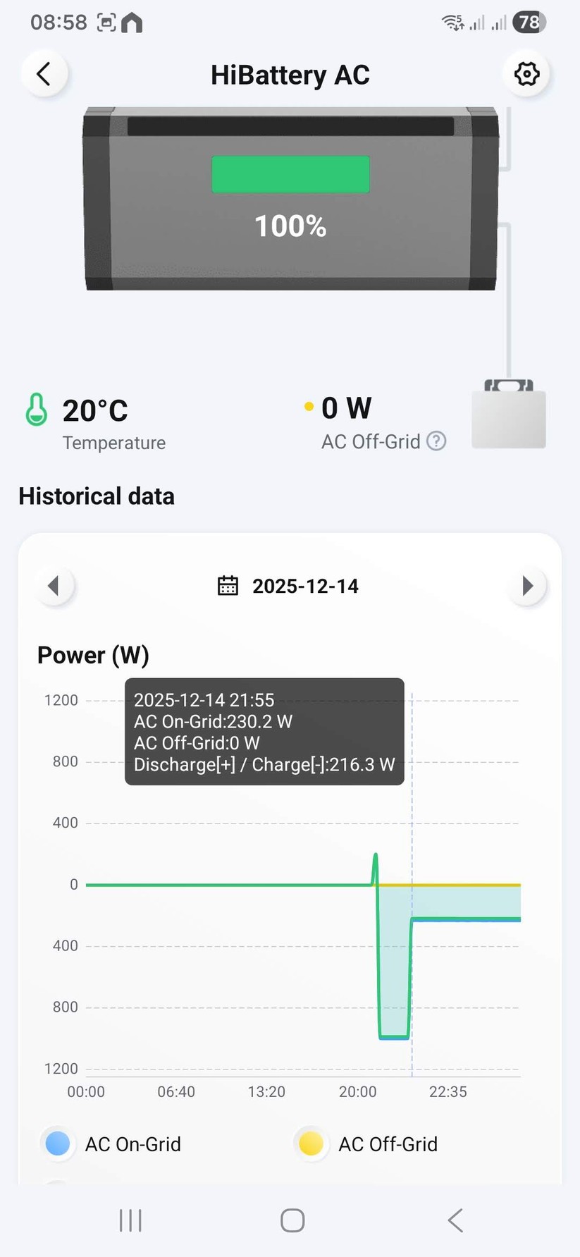 Die Inbetriebnahme und Konfiguration der Hoymiles Hi Battery erfolgt mit der App S-Miles Home.