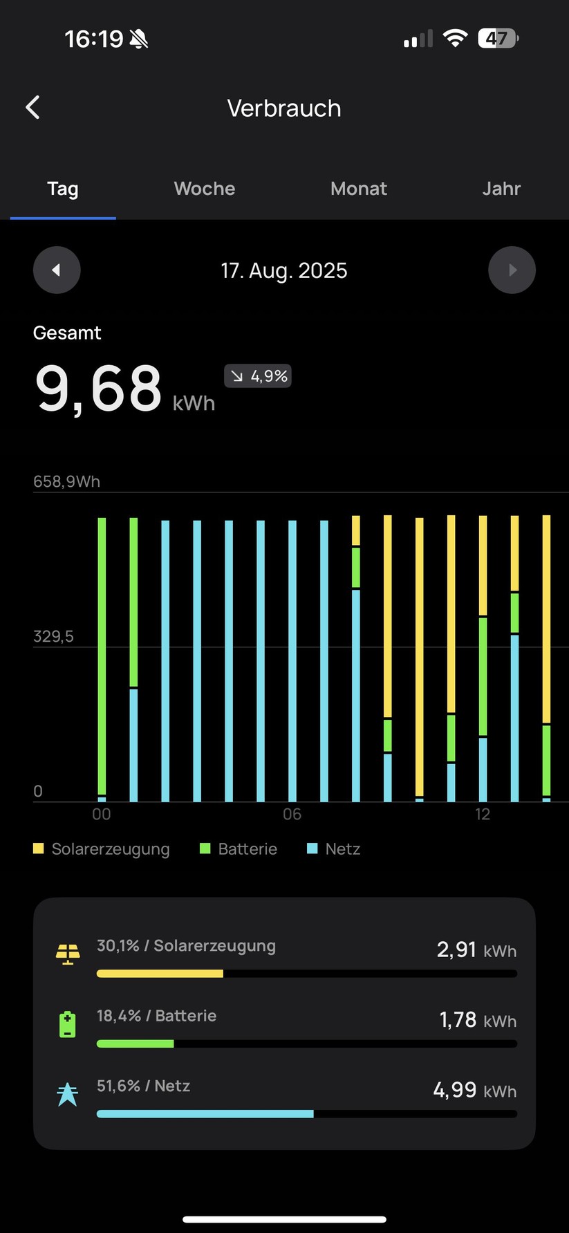 Ecoflow Stream Ultra X Screenshot