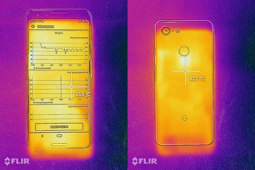 Hitzeentwicklung des Google Pixel 3
