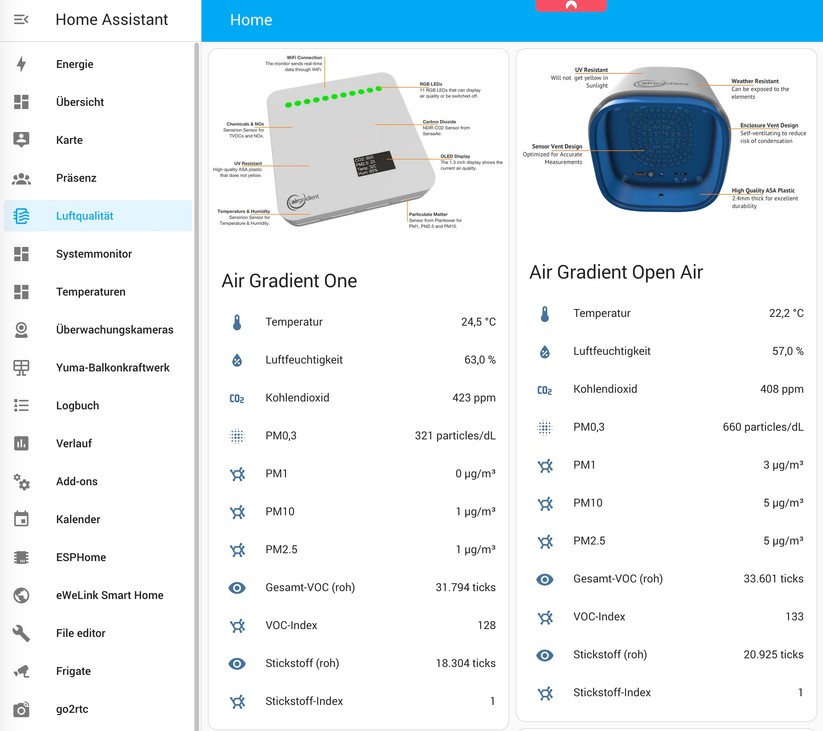 Air Gradient One und Open Air: Integration in Home Assistant