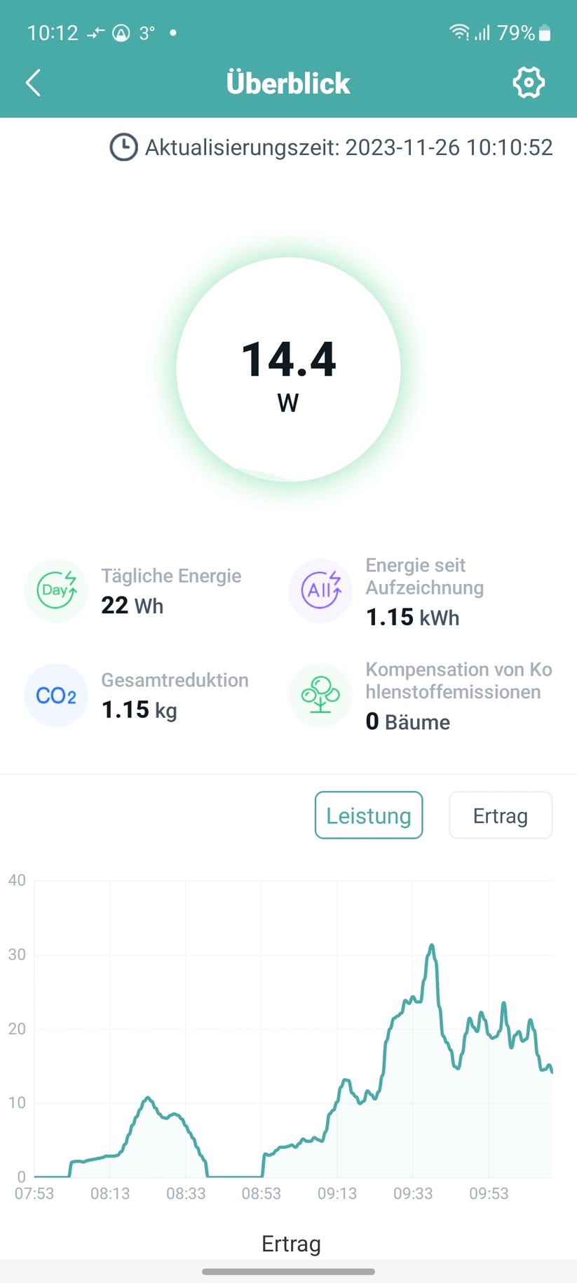 Balkonkraftwerk Yuma Balcony 840+ Bifazial Pro: Hoymiles S-Miles Installer