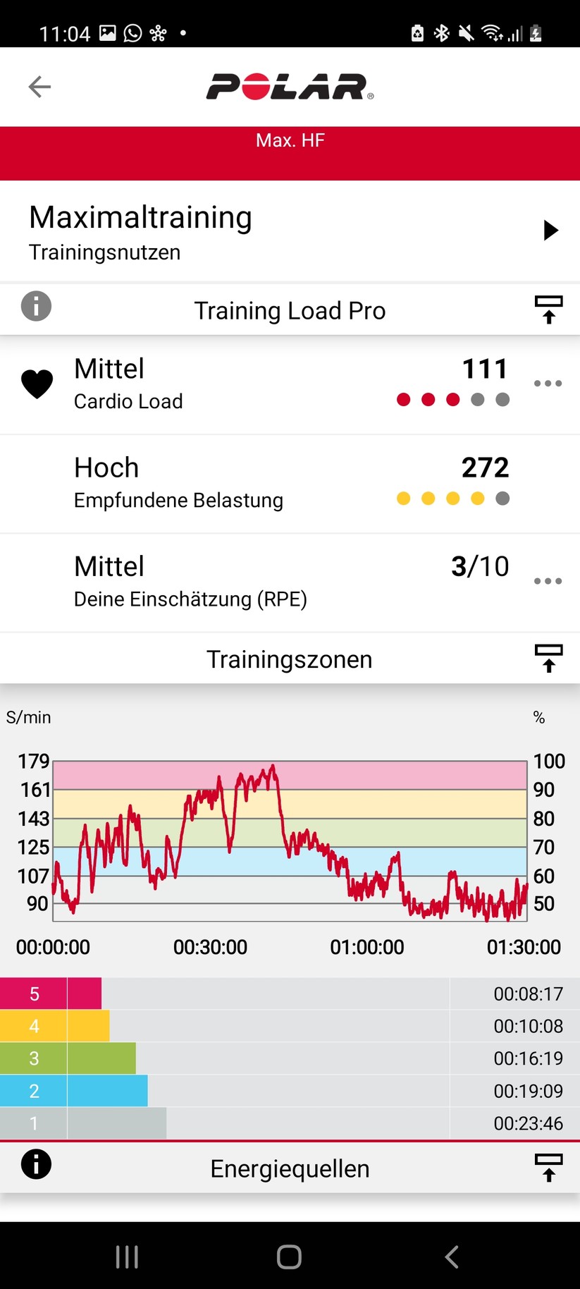 Polar Ignite 2 - Polar Flow App
