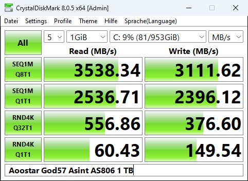 Mini-PC Aoostar God57: Crystal Disk Mark mit Stadnardeinstellung