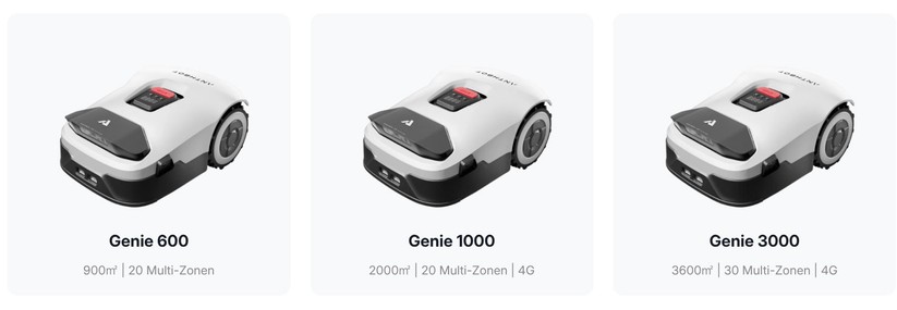 Während der Genie 600 für Gärten bis 900 m² ausgelegt ist, kann der Genie 1000 bis zu 2000 m² große Gärten mähen und der Genie 3000 ist für Rasenflächen bis 3600 m² vorgesehen.