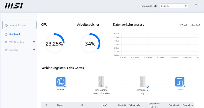 MSI Roamii BE Lite – Weboberfläche