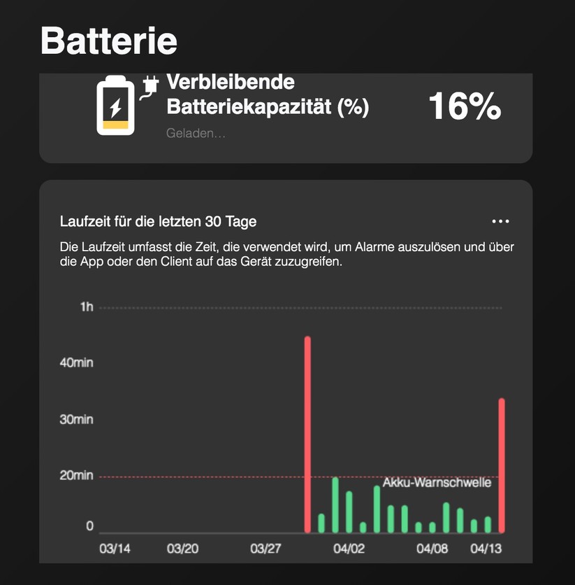 Reolink Trackmix Akku: App-Oberfläche und Beispiel-Bilder