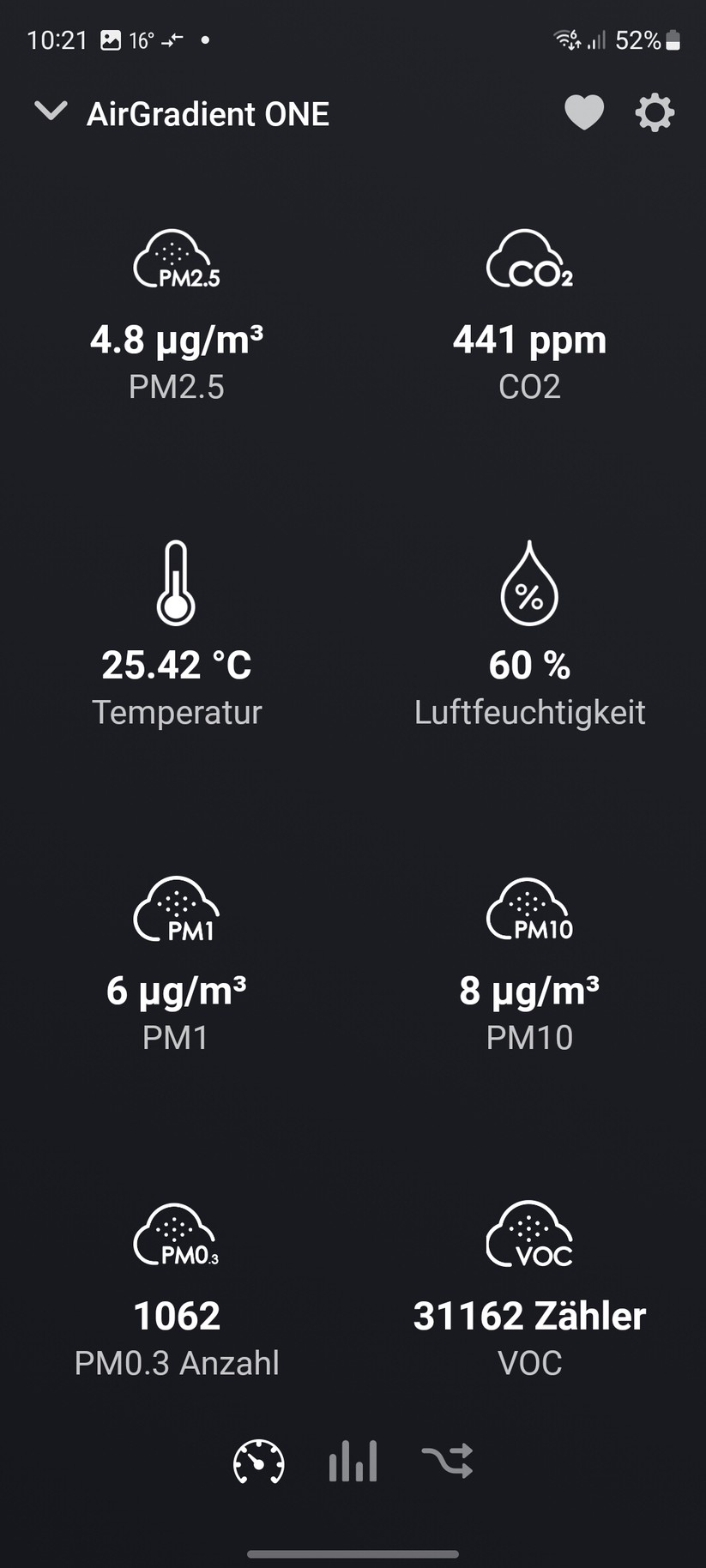 Air Gradient One: Integration in Homey Pro
