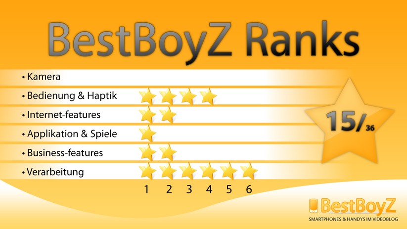 BestBoyZ Ranks zu dem Sony Ericsson Xperia X5 Pureness