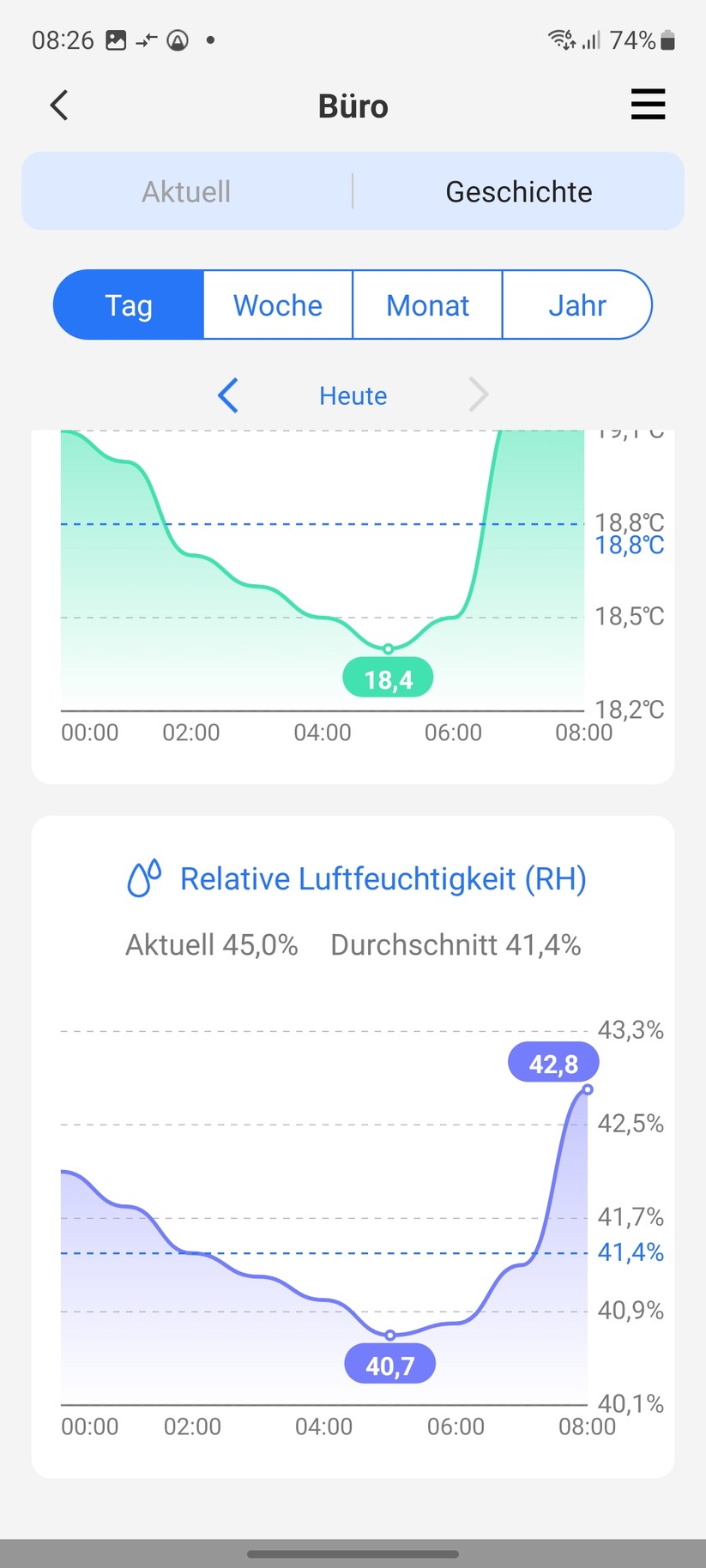 Der Meross MS100FH ist ein Temperatur- und Luftfeuchtesensor mit integriertem Solarpanel. Er ist kompatibel zu Homekit und Smartthings und kann auch in Smart-Home-Zentralen wie Home Assistant integriert werden.