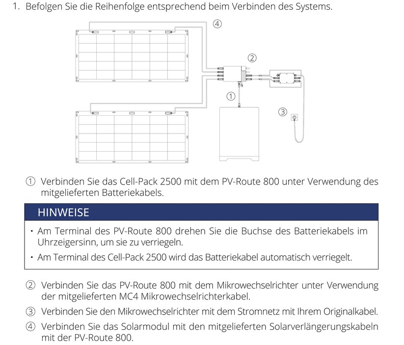 Anschlussplan