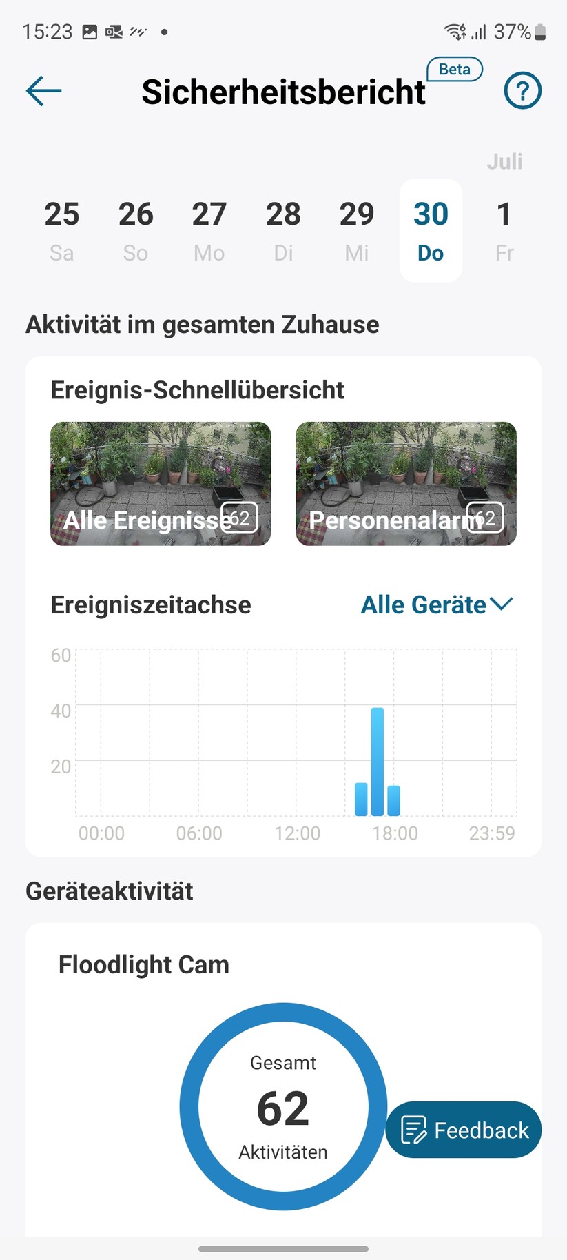 Eufy Floodlight Cam (Full-HD): Sicherheitsbericht