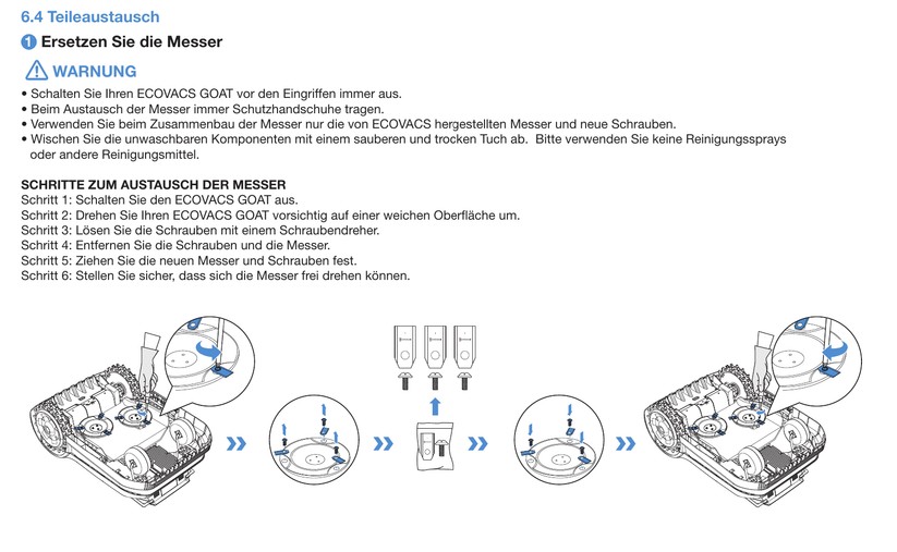  Messeraustausch