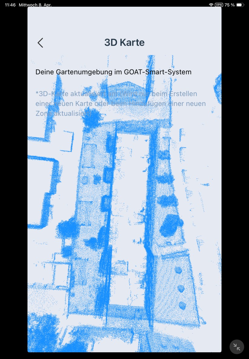 So sieht die LiDAR-Einheit die Umgebung.