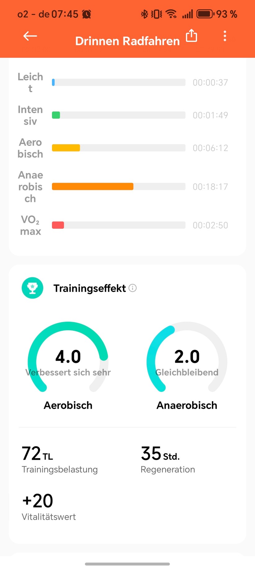 Xiaomi Watch 5 - Mi Fitness App