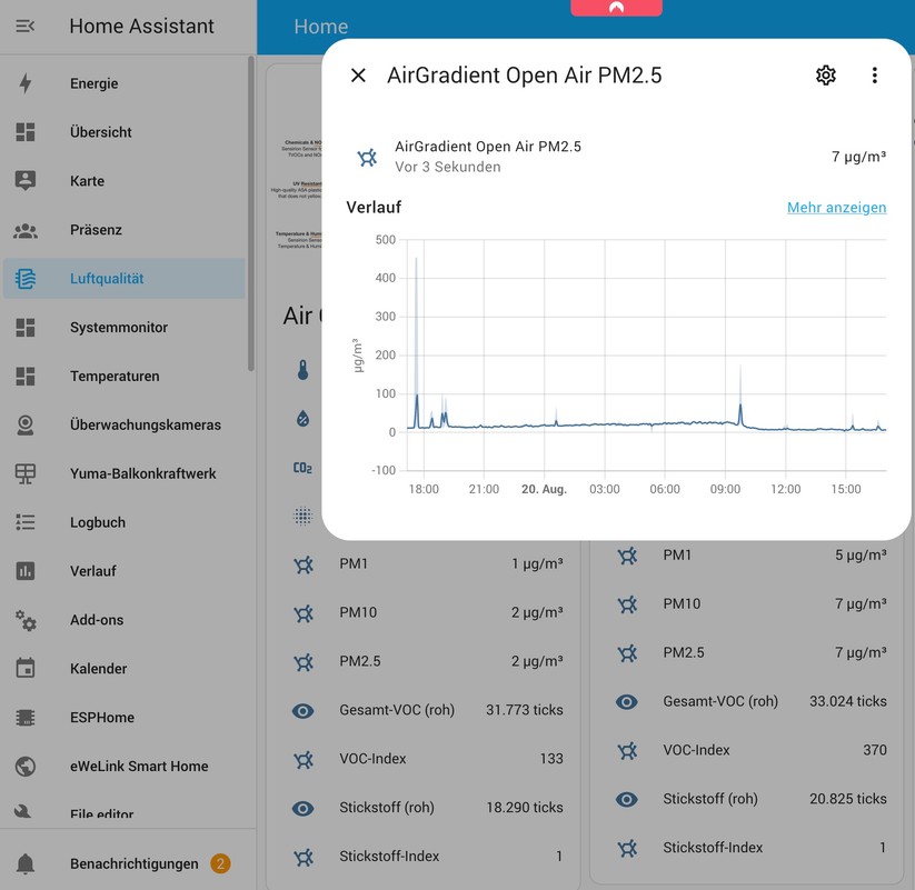 Air Gradient Open Air: Integration in Home Assistant