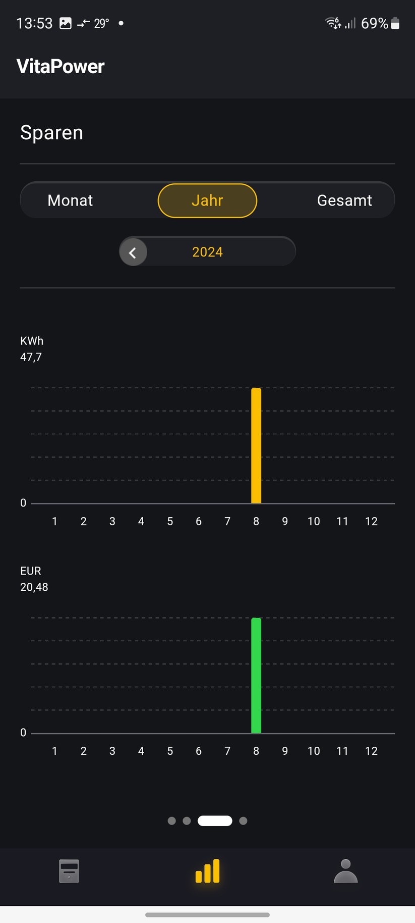  Einstellungen mit der App Alpha Lite