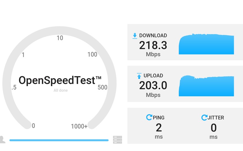 Minisforum MS-S1 Max: WLAN-Performance unter Linux im 5-Ghz-Netz