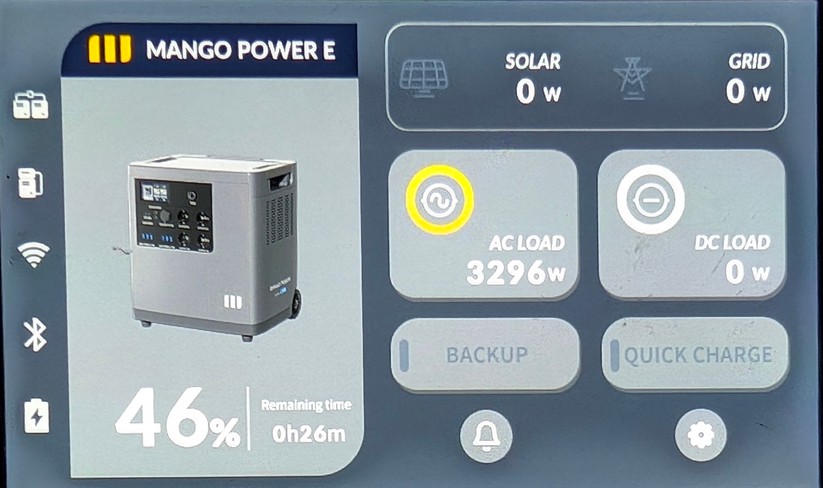 Mango Power E Touchdisplay