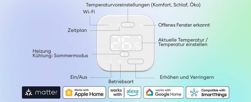 Meross MTS215B: WLAN-Thermostat für wassergeführte Fußbodenheizungen mit Matter-Unterstützung