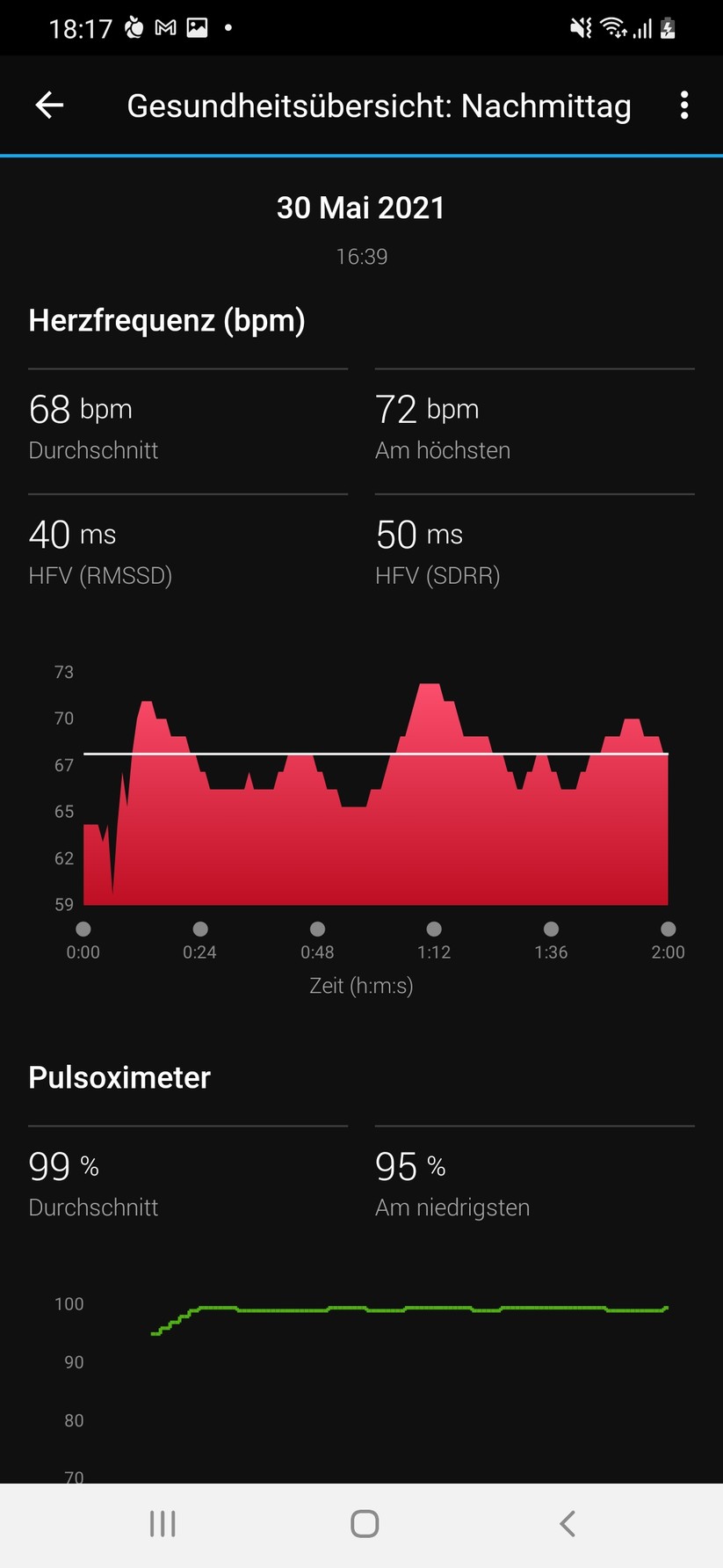 Garmin Connect Venu 2 09